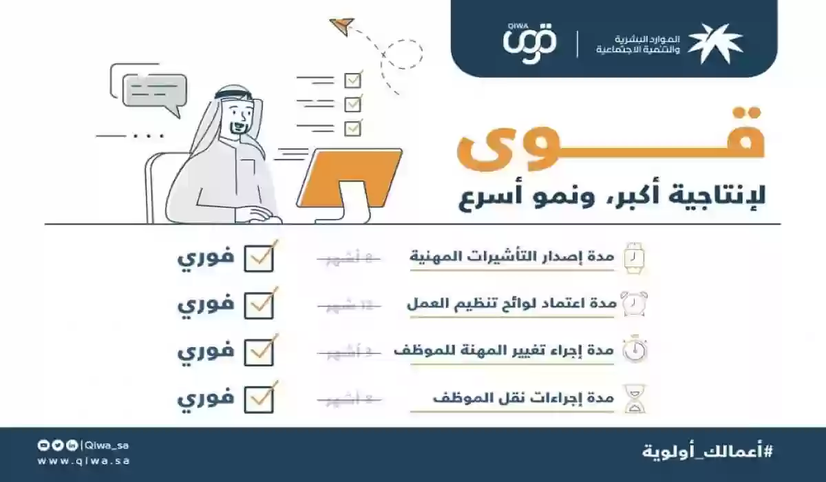 صدمة للمقيمين في السعودية: منصة